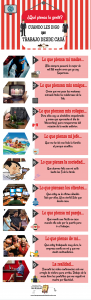 Qué piensa la gente cuando dices que trabajas desde casa