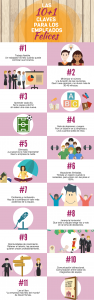 Las 10+1 claves para los empleados felices