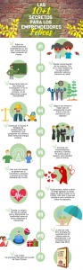 Los 10+1 secretos para los emprendedores felices