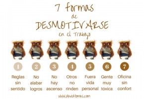 7 formas de desmotivarse en el trabajo_2 (1)