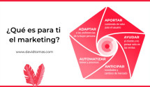 Que-es-para-ti-el-marketing