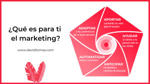 Que es para ti el marketing