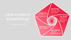 Qué es para ti el mkt