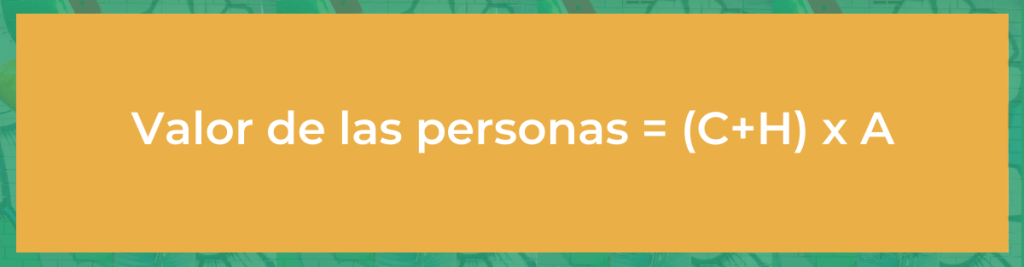 8 fórmulas para ser feliz en el trabajo